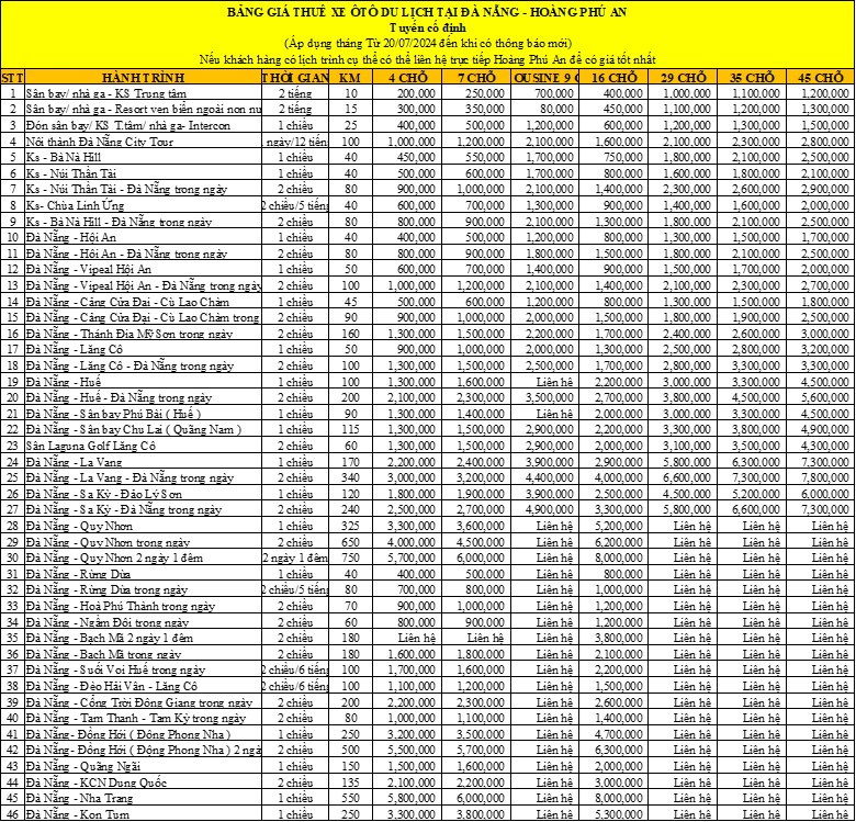 Bảng giá thuê xe du lịch Đà Nẵng 2024